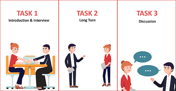 3-Tasks-01.png