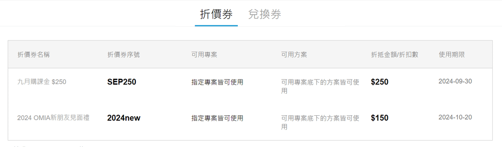 訂閱制學習平台分享｜【OMIA學東西】興趣培養，OMIA P