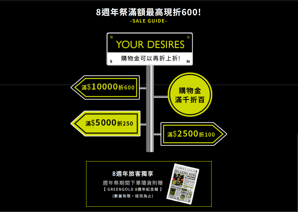 好康報報！GREENGOLD 8週年祭優惠開跑啦！🎉🎉🎉