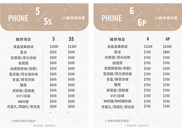 iphone6換電池.png