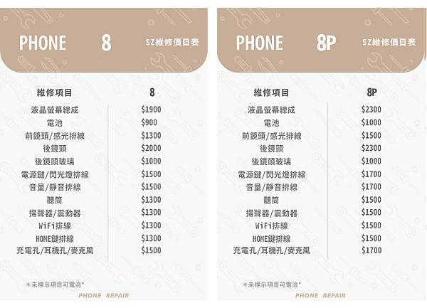 iphone8換電池.png