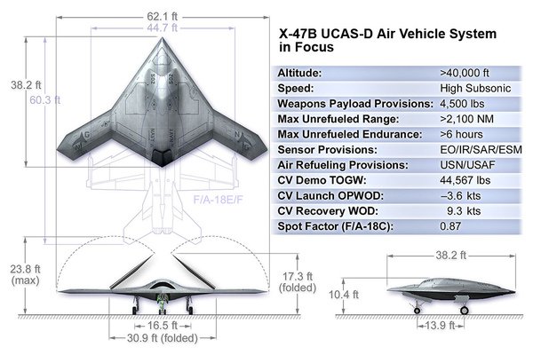 X-47B-2.jpg