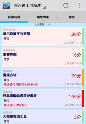 [日本東京] 東京迪士尼攻略 ! 最新票價、交通、人數預測、