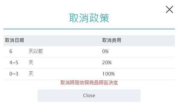 [自助旅行平台] KKDAY 在這裡買在地行程、各種票卷最方