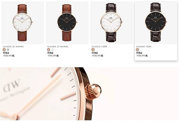 [手錶] Daniel Wellington Petite 