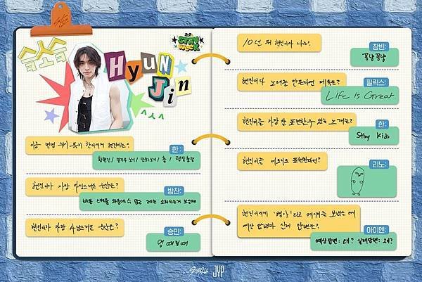 [2024 STAYweeK] ^ㅅ^ (슼소슼) : SK