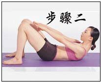 2步驟 解決腹部凸出問題