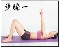 2步驟 解決腹部凸出問題