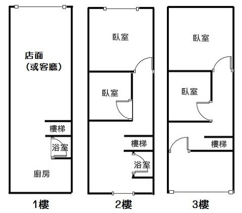 591_layout