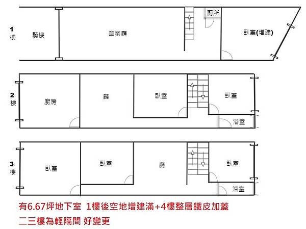 💎正崇德路大地坪透店💎近中醫大學一中雙商圈 2880萬