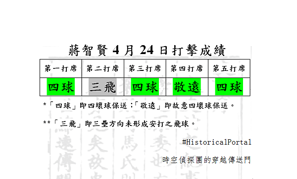 棒球小教室1.png