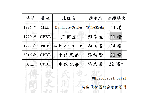 棒球小教室3.png