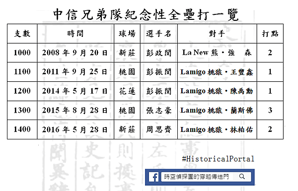 棒球小教室13.png