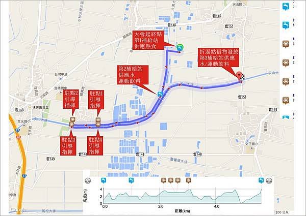 2015/02/21蕃薯囝ㄟ超馬賽道佈署