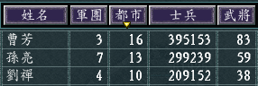 258-1-1_勢力情報.png