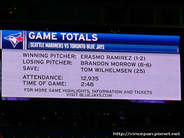 Game Totals