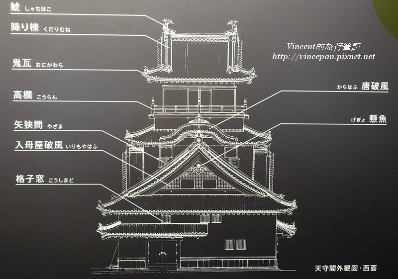 高知城天守閣 結構圖