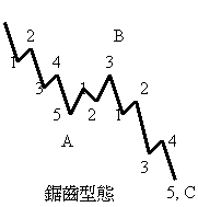 3-B-2