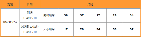 539開獎號碼查詢日期3-10