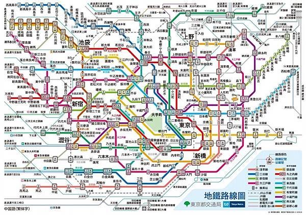 東京