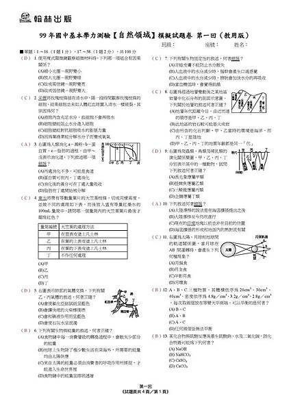 私立小學如何選擇，康橋小學 康橋中學 私立小學國際班 雙語班