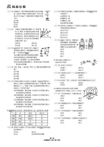 私立小學如何選擇，康橋小學 康橋中學 私立小學國際班 雙語班