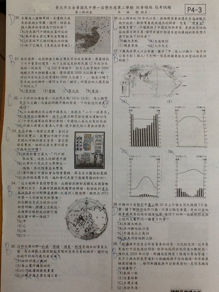 私立小學如何選擇，康橋小學 康橋中學 私立小學國際班 雙語班