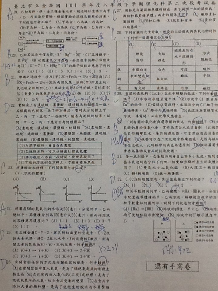 私立小學如何選擇，康橋小學 康橋中學 私立小學國際班 雙語班