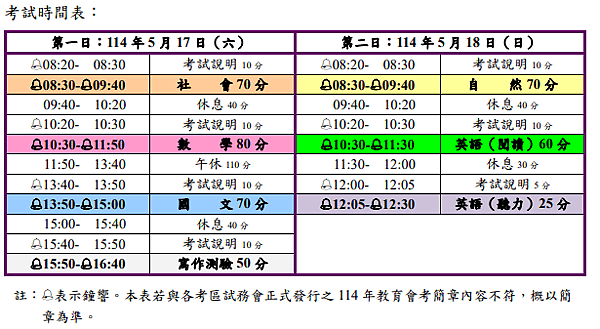 114會考題目 114會考答案 115學測題目 115學測答