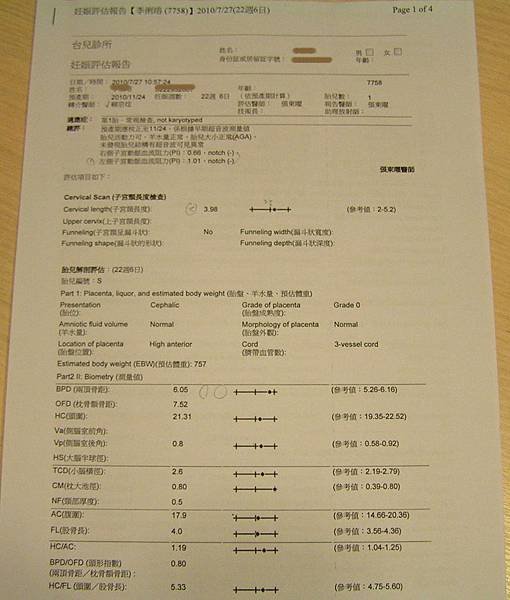 高層次超音波報告 (23W+4D).jpg