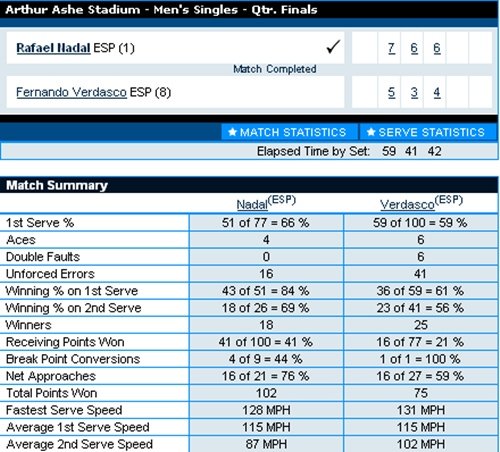 2010usQF.jpg