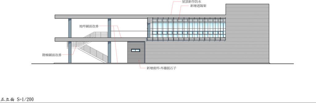 東里正立面