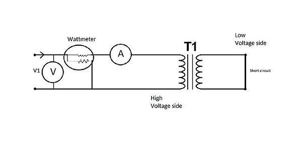 800px-Short_Circuit_test