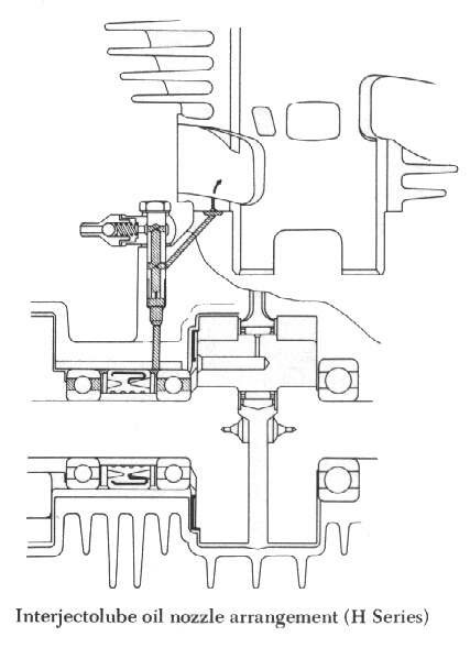 kaw_3cyl_oil.jfif