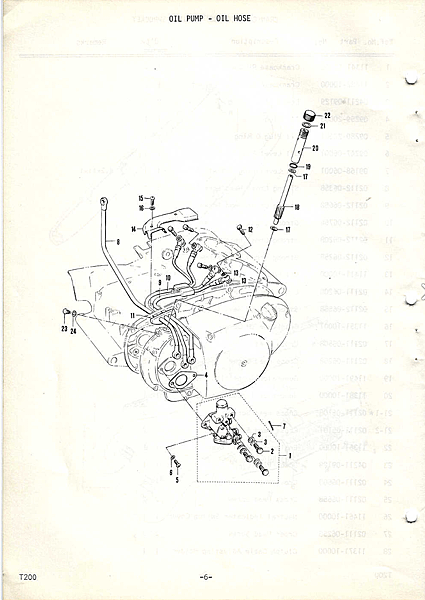 Suzuki T200 Oil Pump.png