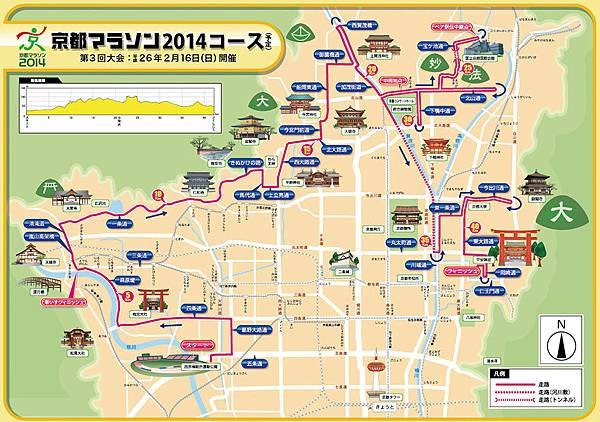 京都馬拉松07.jpg