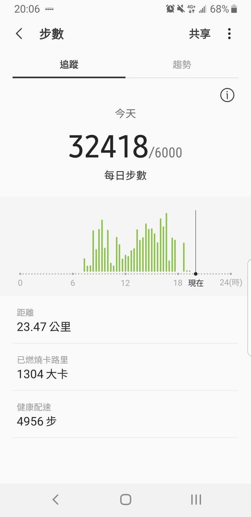 Screenshot_20190314-200634_Samsung Health.jpg