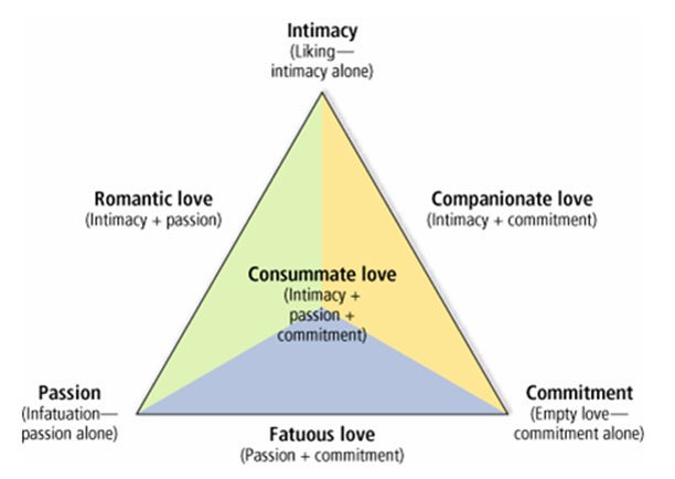 05-08-lovetriangle.jpg