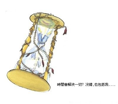 下一張(熱鍵:c)