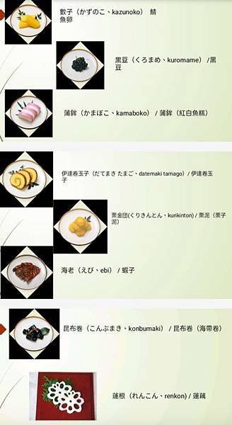 御節料理1