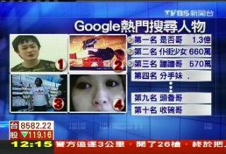 是否哥 Google搜尋榜居冠 - 仆街少女 分手妹 蹦蹦哥 頭香哥.jpg