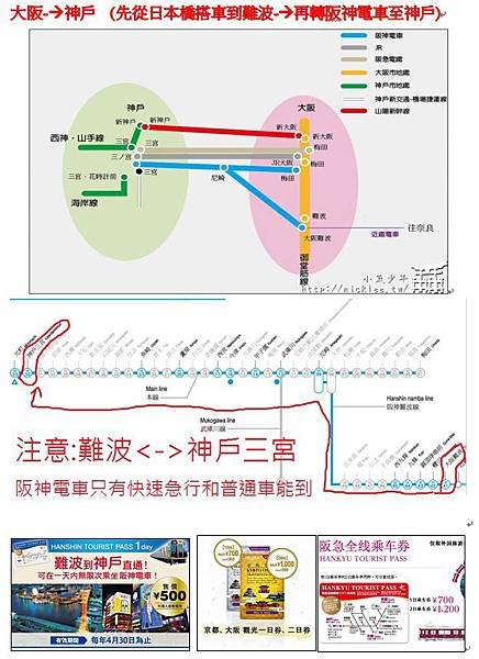 105.03.10-15關西自助遊行前功課 (33).jpg