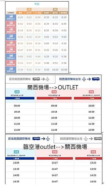 105.03.10-15關西自助遊行前功課 (44).jpg