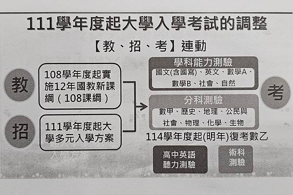 113.09.21#後甲國中班親會 #適性輔導與十二年國教 