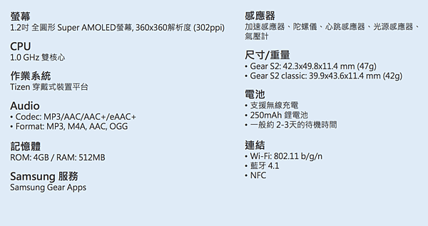 螢幕快照 2015-11-22 下午6.42.52.png