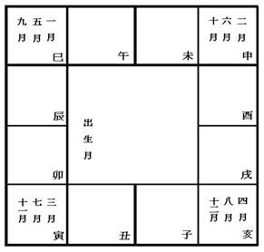 (四)安星口訣、圖表及掌訣_30安天巫.jpg