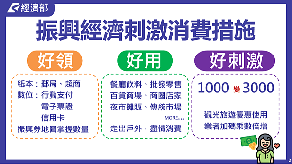 註解 2020-06-03 010641.png