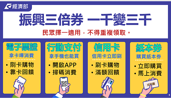 註解 2020-06-03 010710.png