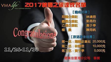 2017樂透韓國之旅達成名單