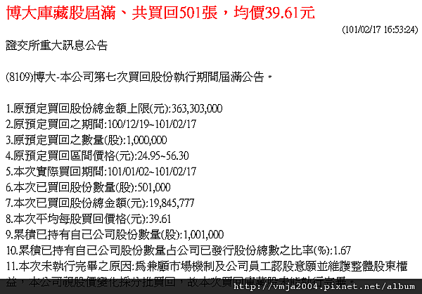 個股動態報導內容-AC6CFD2D-635B-4CCA-A620-CCE88CBBB9AF